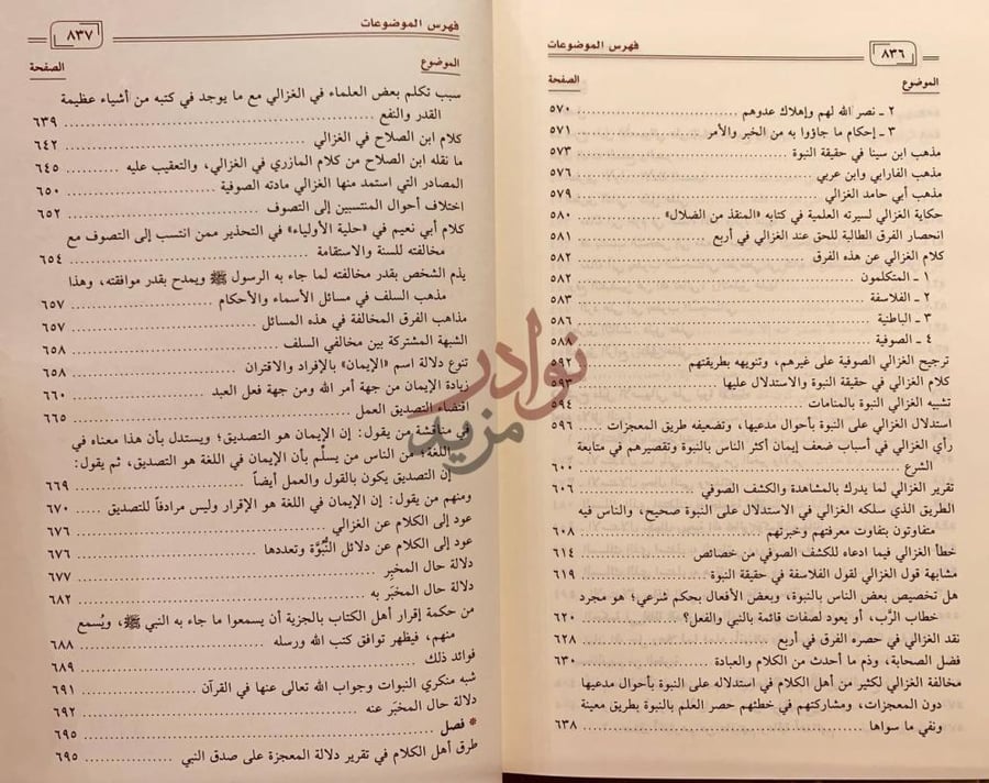 فهرس كتاب شرح الاصبهانية فهرس الموضوعات