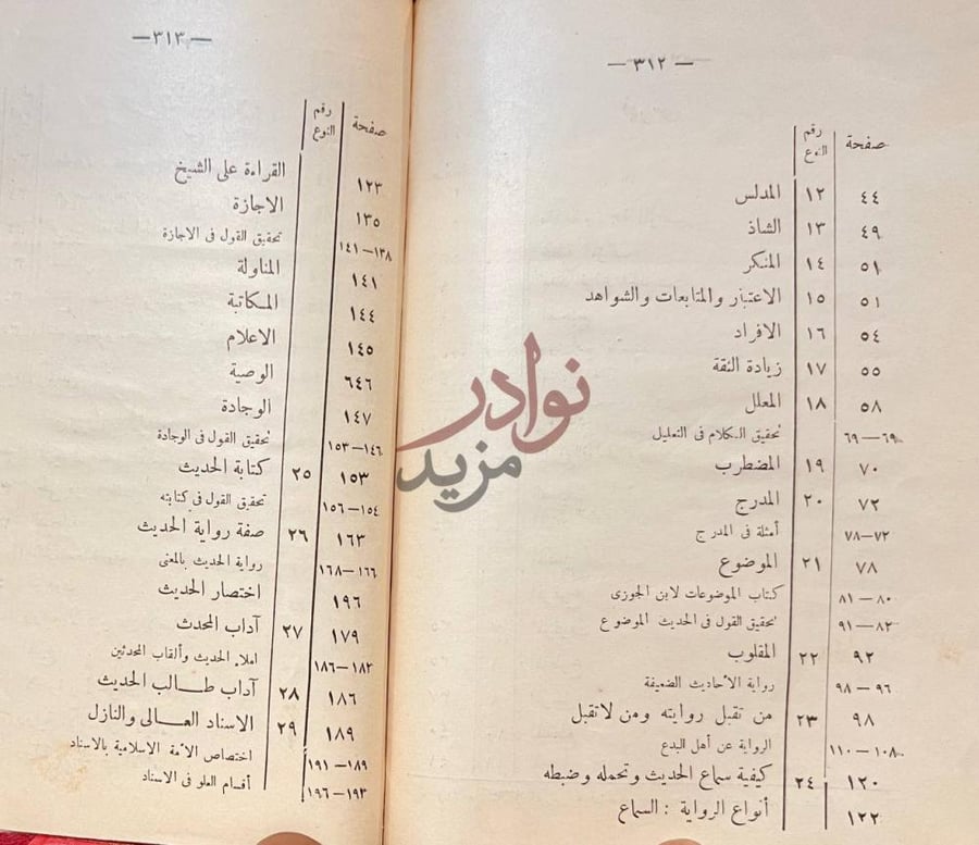 فهرس كتاب اختصار علوم الحديث او الباعث الحثيث الى معرفة علوم