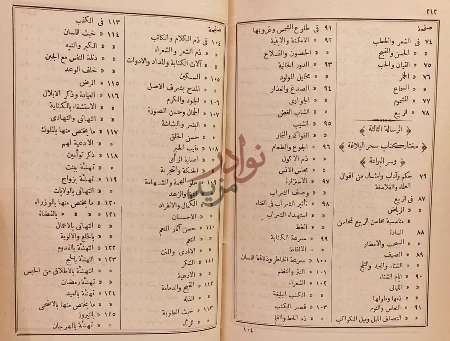 كشاف كتاب منتخبات كتاب التمثيل والمحاضرة صفحة