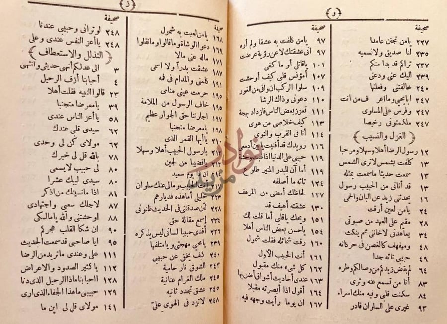 فهرس كتاب ديوان ابي الفضل بهاء الدين زهير