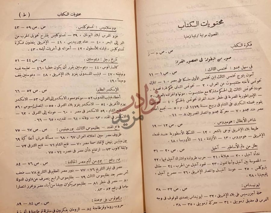 فهرس كتاب صور من البطولة محتويات الكتاب