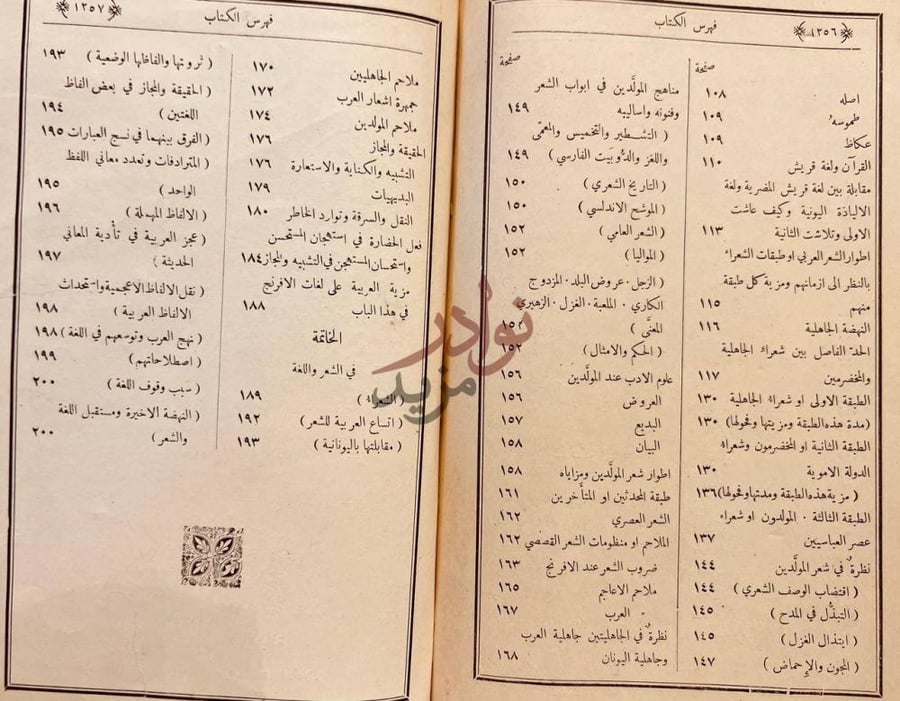 فهرس كتاب الياذة هوميروس معربه نظما وعليها شرح تاريخي