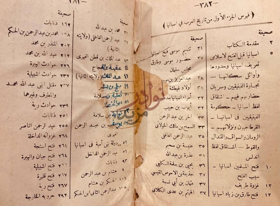 فهرس كتاب تاريخ العرب في اسبانيا جزء اول فقط