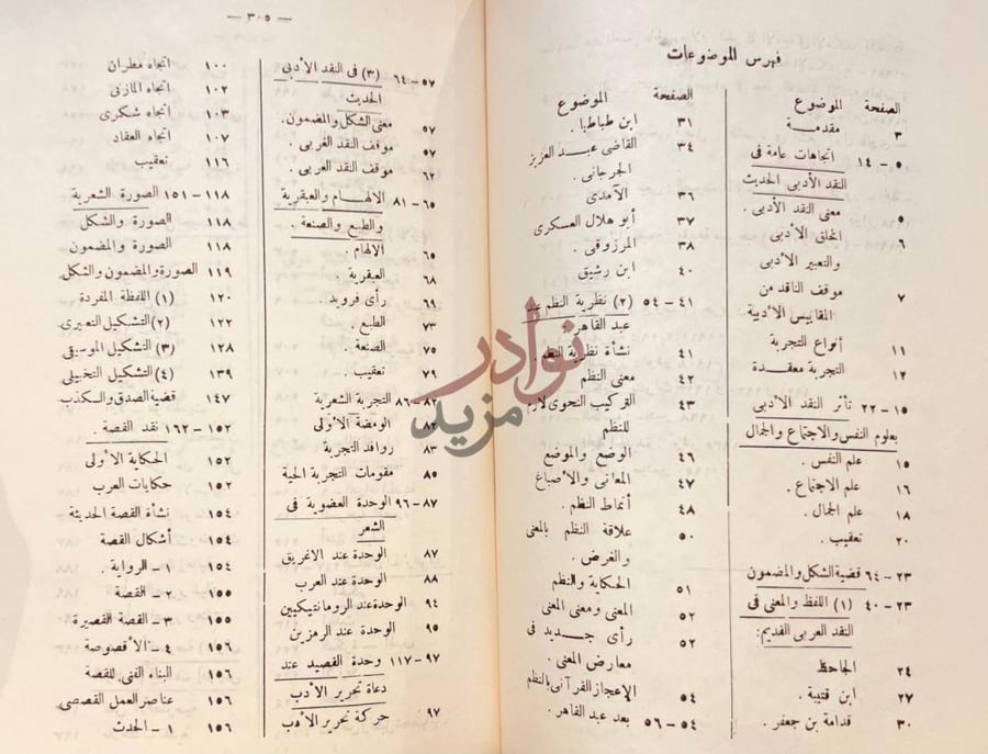 فهرس كتاب قضايا النقد الادبي الحديث فهرس الموضوعات