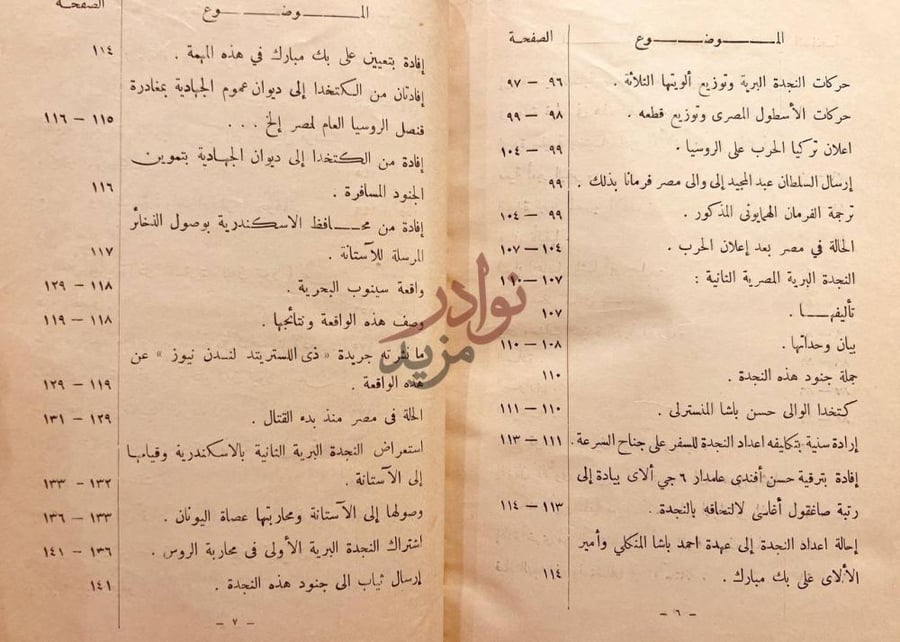 فهرس كتاب الجيش المصري في الحرب الروسية المعروفة بحرب القرم