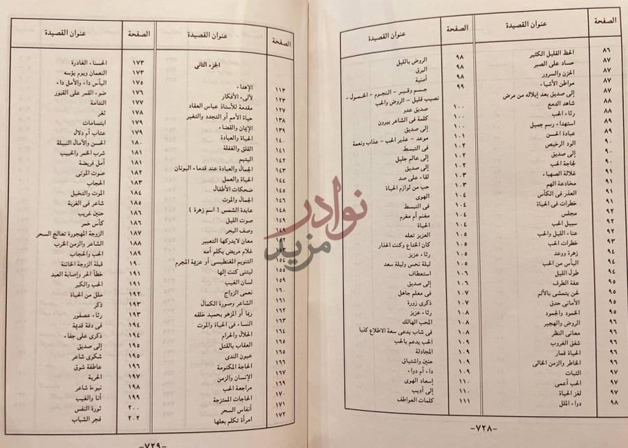 فهرس كتاب ديوان عبدالرحمن شكري