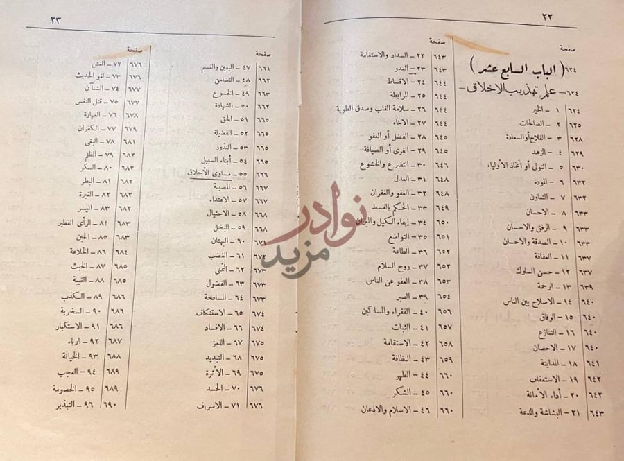 فهرس كتاب تفصيل ايات القران الحكيم