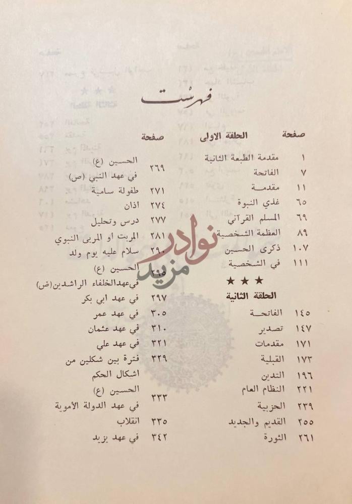 فهرس كتاب الامام الحسين فهرست صورة 9
