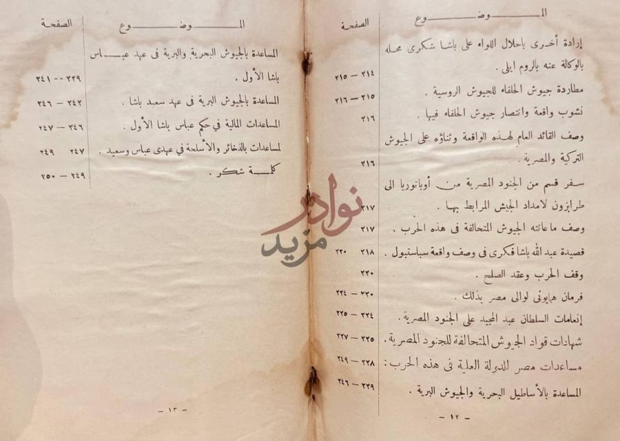 فهرس كتاب الجيش المصري في الحرب الروسية المعروفة بحرب القرم