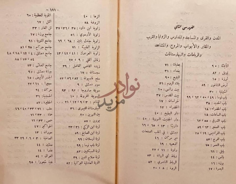 كشاف كتاب الزيارات بدمشق الفهرس الثاني