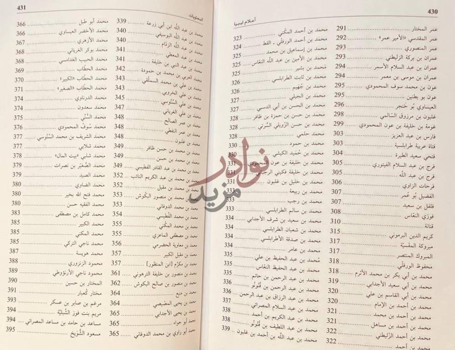 فهرس كتاب اعلام ليبيا المحتويات
