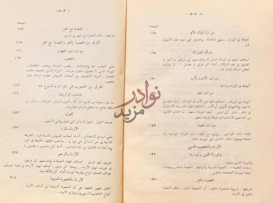 فهرس كتاب احكام المواريث في الشريعة الاسلامية