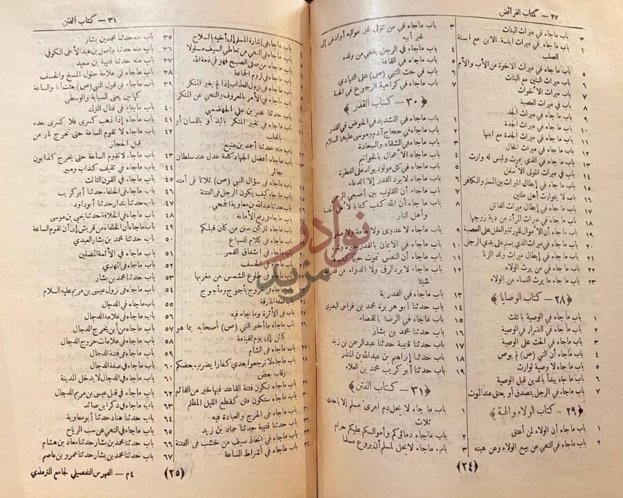 فهرس كتاب تيسير المنفعة بكتاب مفتاح كنوز السنة و المعجم