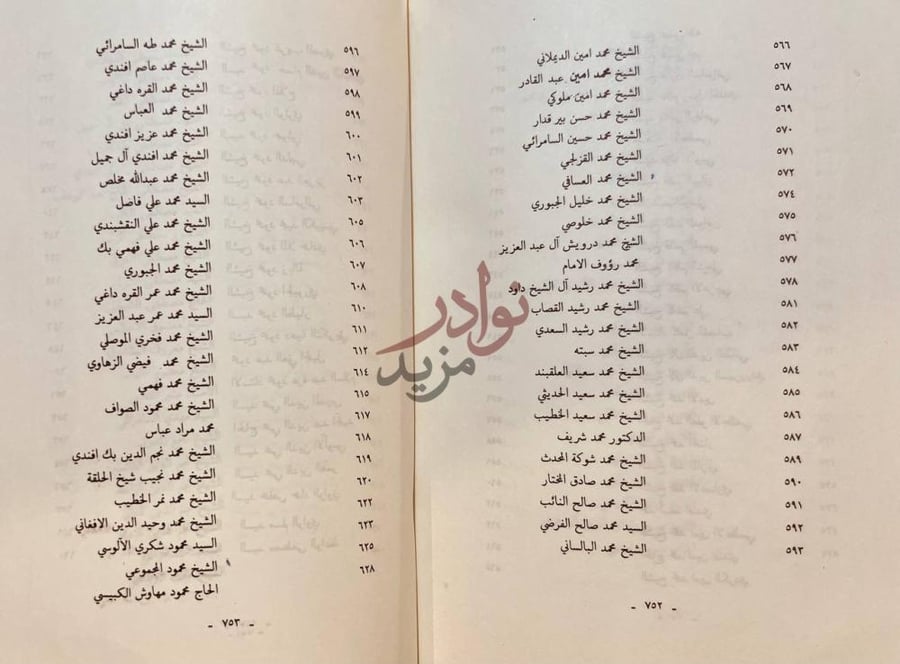 فهرس كتاب تاريخ علماء بغداد في القرن الرابع عشر الهجري