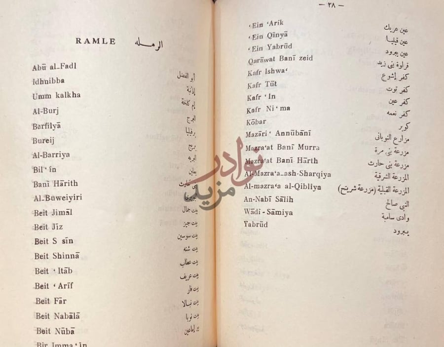صفحة داخلية كتاب كشاف البلدان الفلسطينية الرملة RAMLE