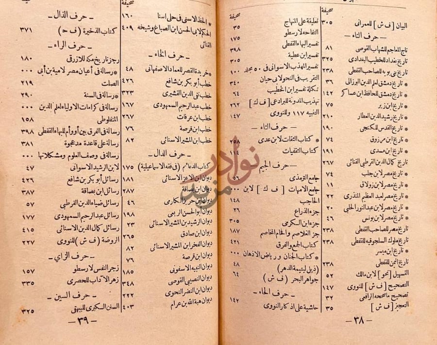 فهرس كتاب الطالع السعيد الجامع لاسماء الفضلاء والرواة باعلى