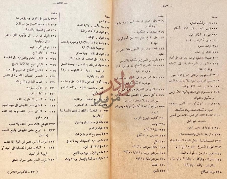 فهرس كتاب الاشباه والنظائر في قواعد وفروع فقه الشافعية