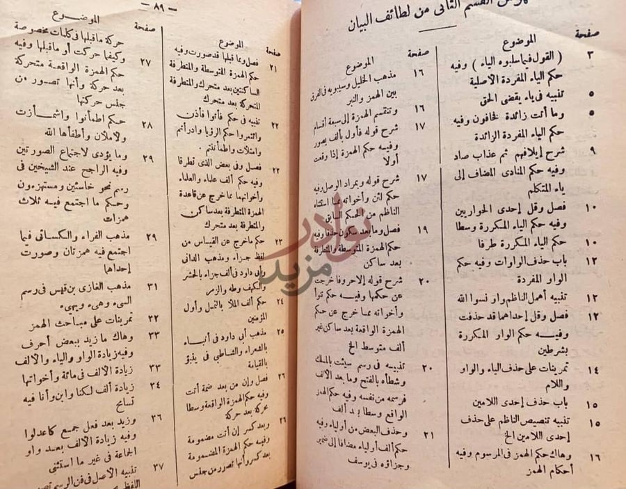 فهرس كتاب لطائف البيان في رسم القران فهرس الموضوع