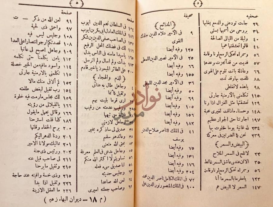 فهرس كتاب ديوان ابي الفضل بهاء الدين زهير