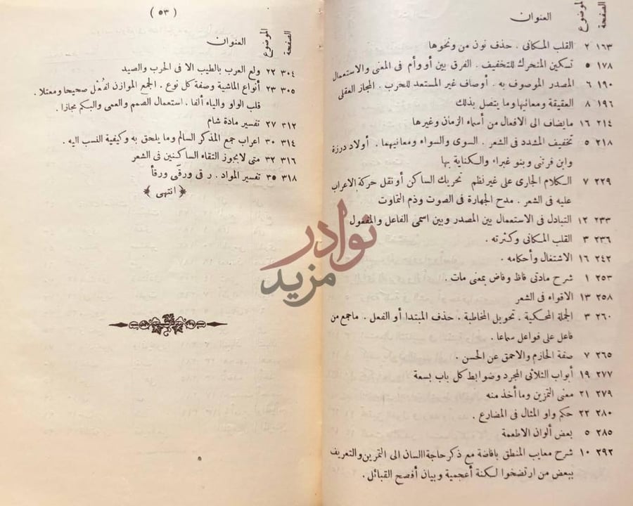 فهرس كتاب تهذيب الكامل في اللغة والادب نهاية الفهرس مكتوب