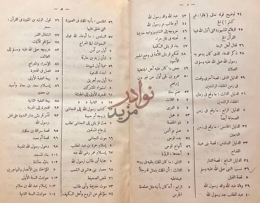 فهرس كتاب مختصر سيرة الرسول صل الله عليه وسلم