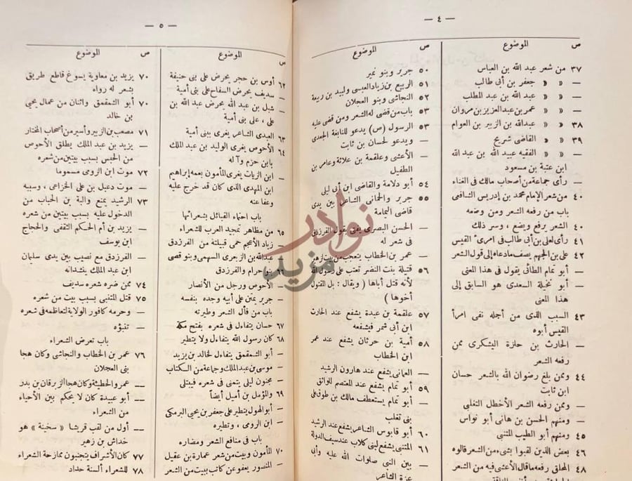 فهرس كتاب العمدة في محاسن الشعر وادابه ونقده فهرس الموضوع