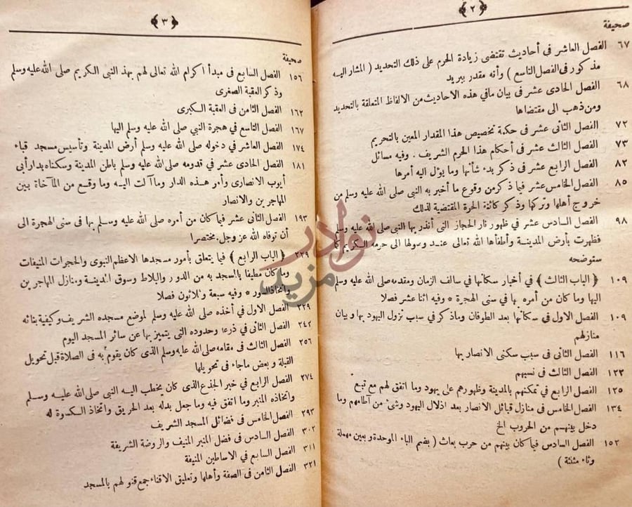 فهرس كتاب وفاء الوفا باخبار دار المصطفى صلى الله عليه وسلم