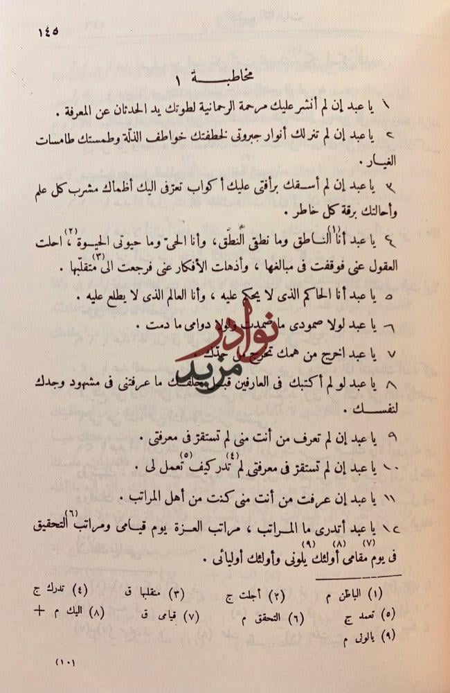 المواقف ويليه المخاطبات