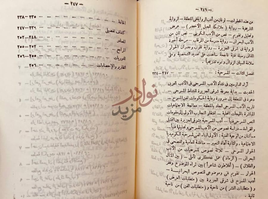 فهرس كتاب ادب النثر المعاصر في شرقي الجزيرة العربية