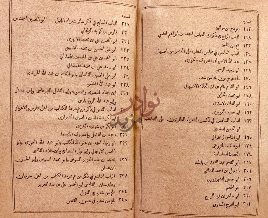 فهرس كتاب يتيمة الدهر في شعراء اهل العصر