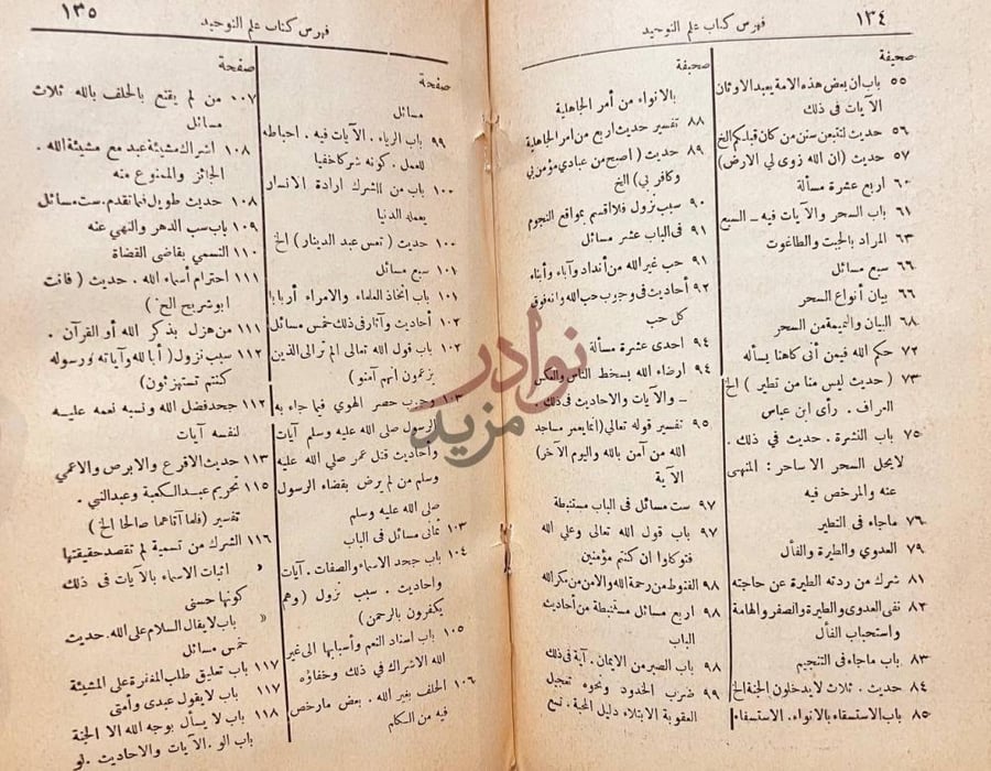 كشاف كتاب كتاب التوحيد الذي هو حق الله على العبيد