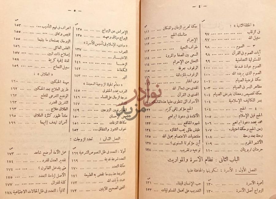 فهرس كتاب الاسلام عقيدة وشريعة