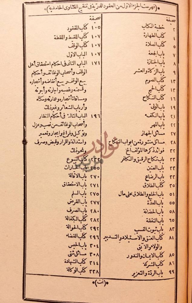 فهرس كتاب العقود الدرية في تنقيح الفتاوى الحامدية