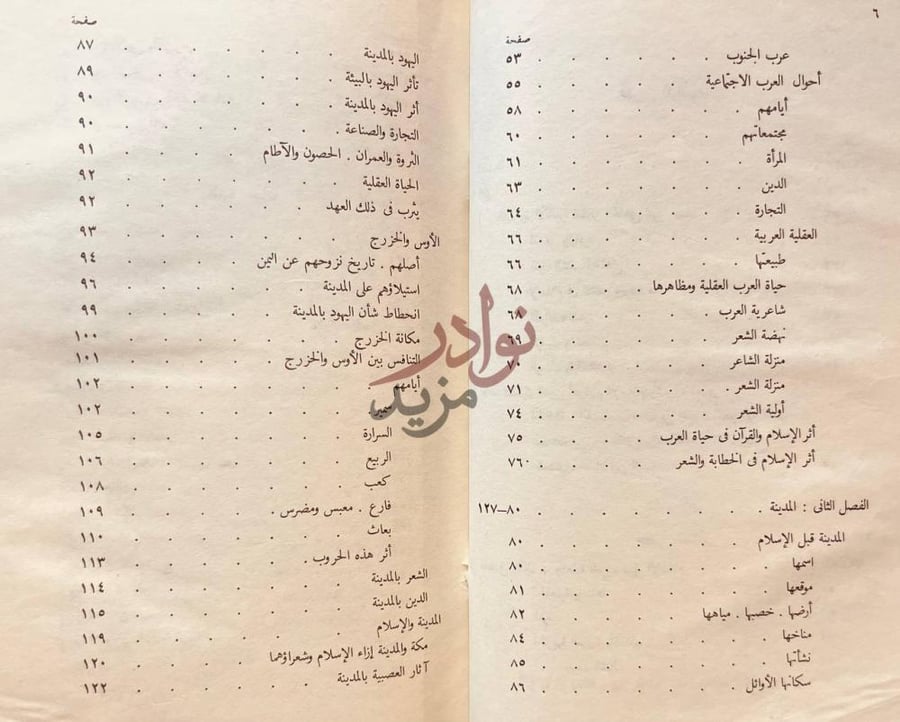 فهرس كتاب حسان بن ثابت صفحة فهرس تابع