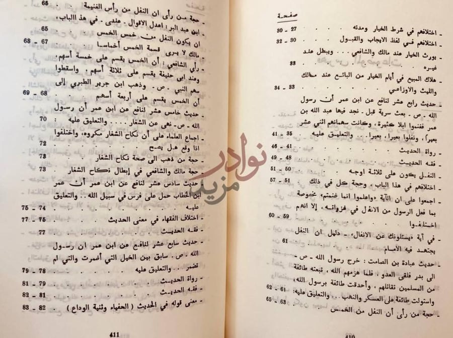 فهرس كتاب التمهيد لما في الموطا من المعاني والاسانيد