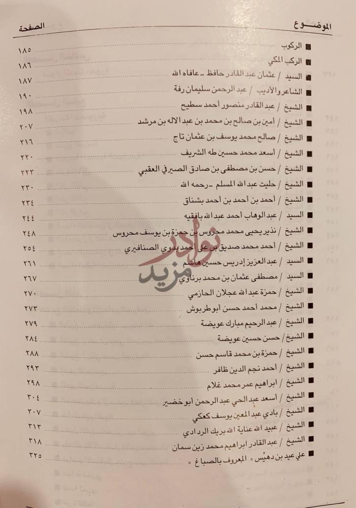 فهرس كتاب طيبة وذكريات الاحبة الموضوع