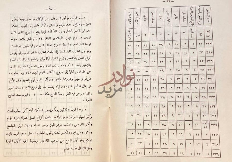 صفحة داخلية كتاب التقويم المبتكر المصفى الاوفى سعد الذابح