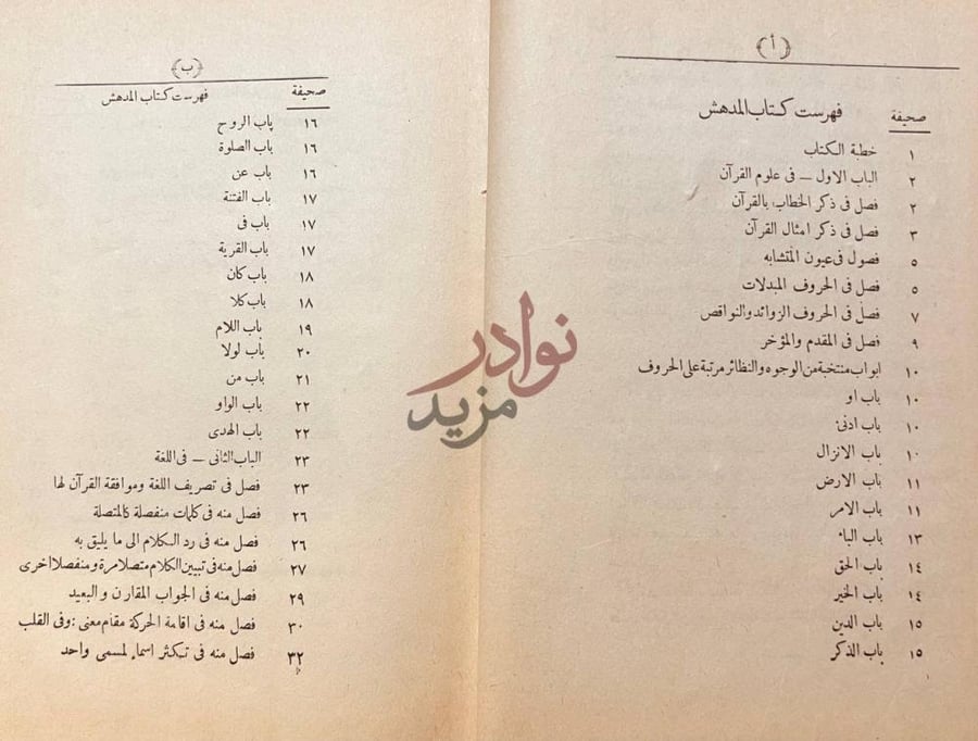 فهرس كتاب المدهش فهرست كتاب المدهش