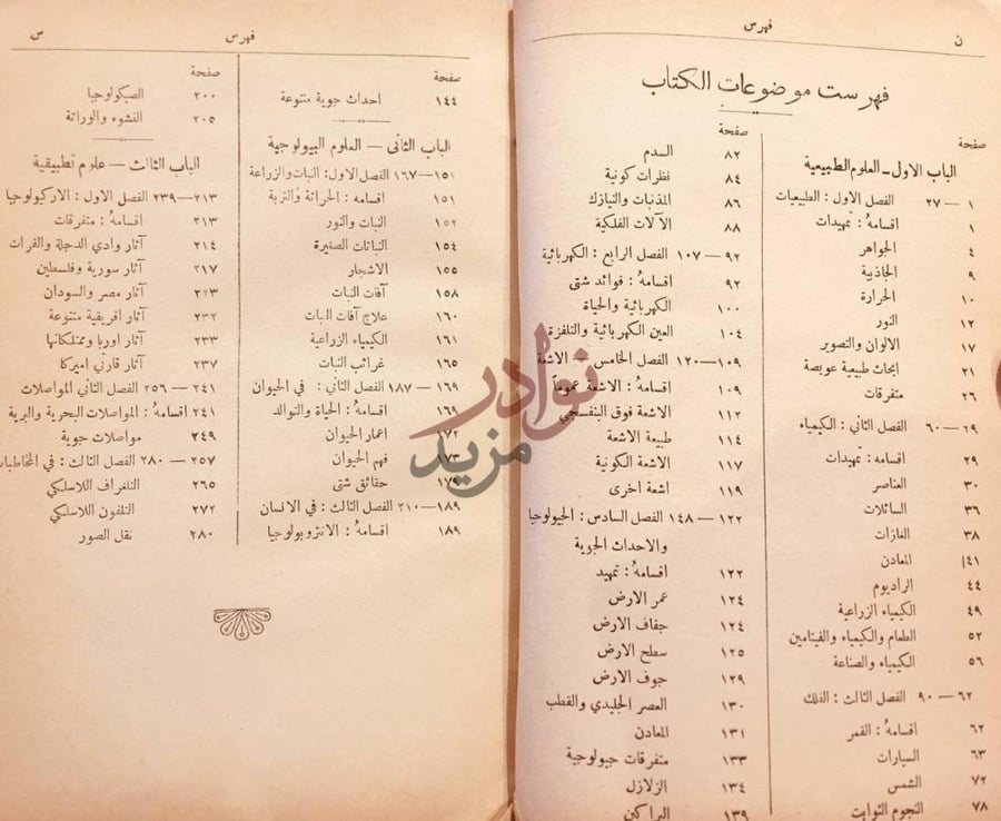 فهرس كتاب مختارات المقتطف وهي طائفة منتخبة ومبوبة من انباء