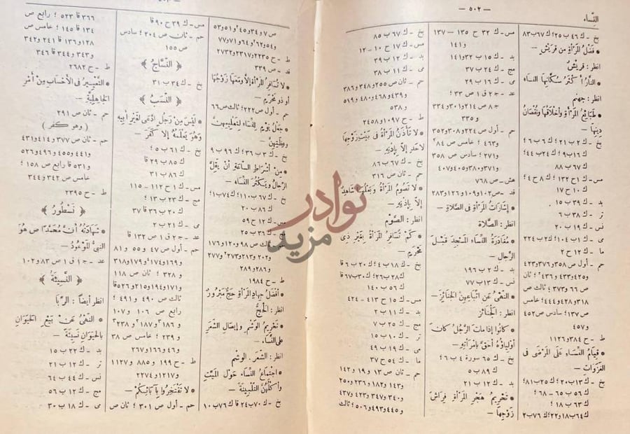 كشاف كتاب مفتاح كنوز السنة النساء