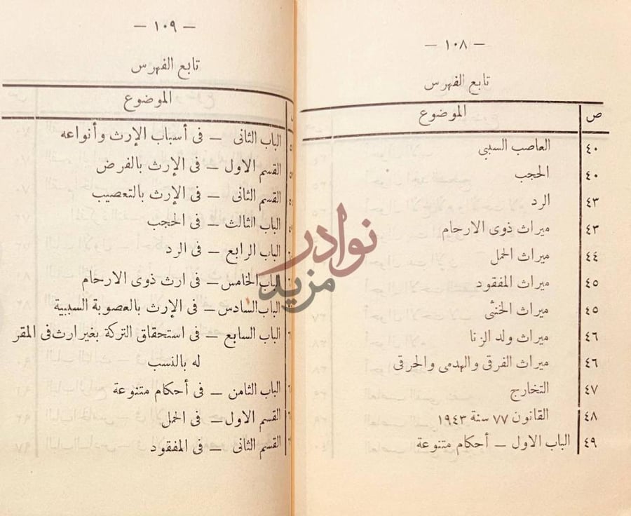 فهرس كتاب الجامع في احكام المواريث تابع الفهرس