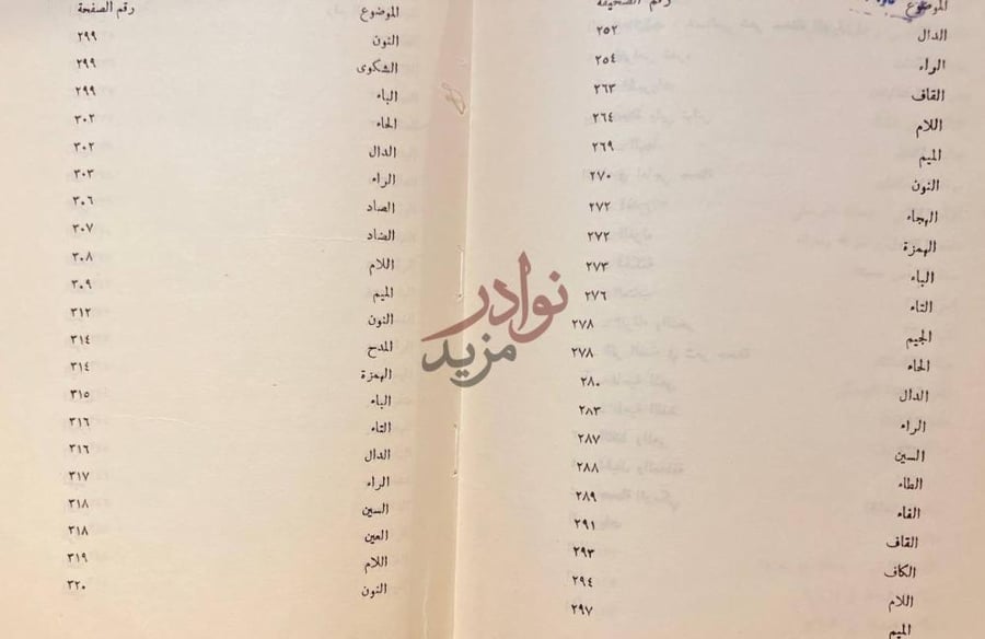 كشاف كتاب جحظة البرمكي