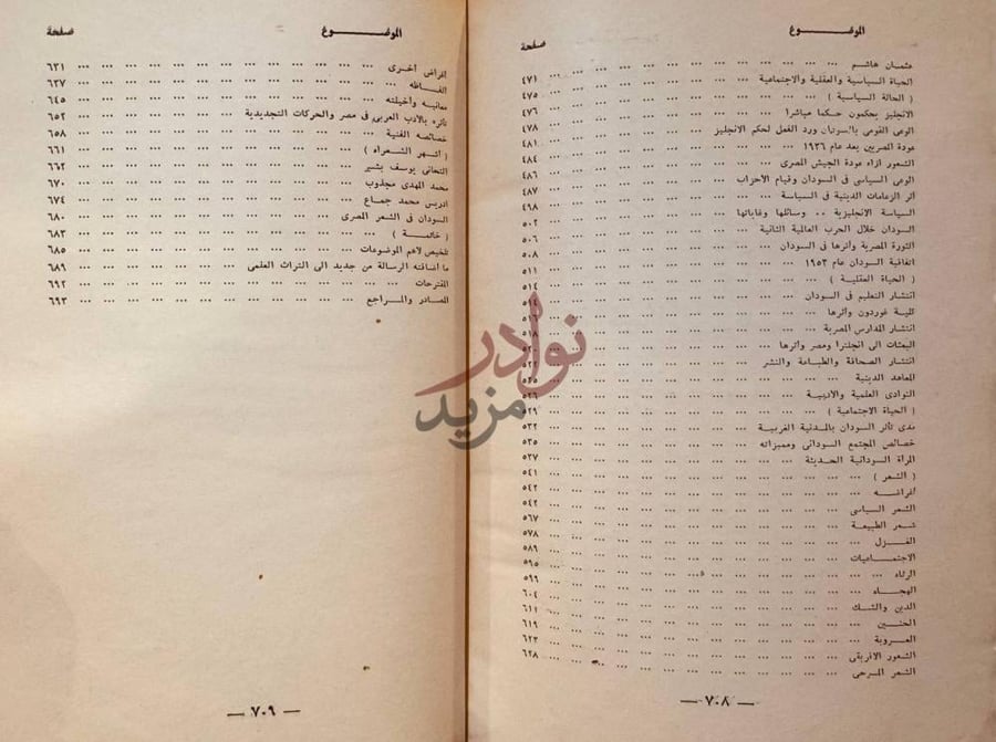 فهرس كتاب الشعر الحديث في السودان فهرس موضوعي