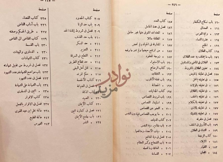 فهرس كتاب عقد الفرائد مختصر نظم ابن عبدالقوي في فقه الامام