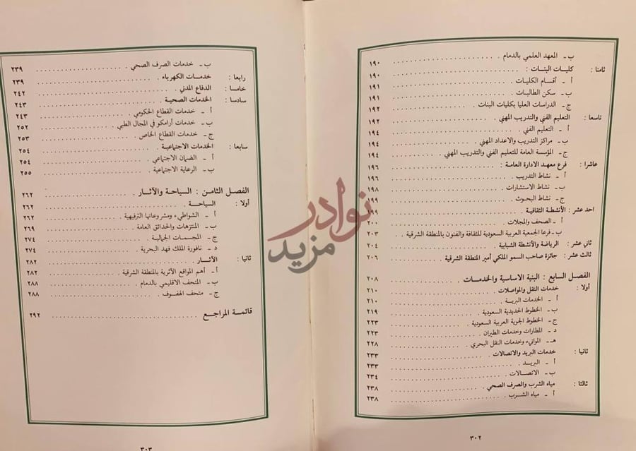 فهرس كتاب المنطقة الشرقية عراقة وحضارة المحتويات