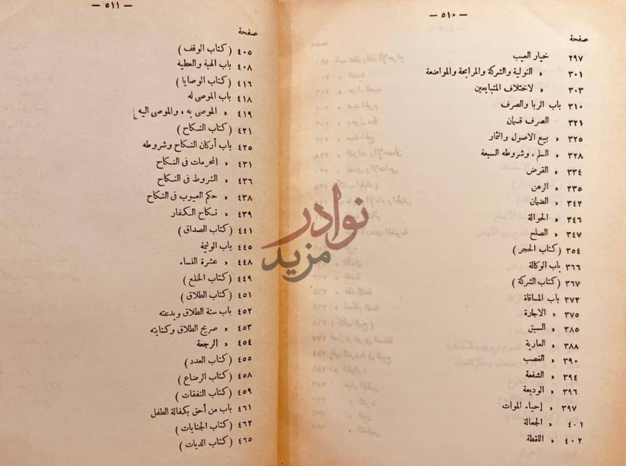 فهرس كتاب مختصر الانصاف والشرح الكبير في فقه الامام احمد بن