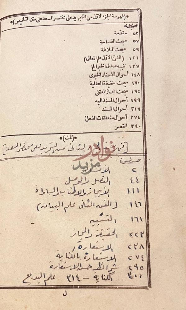 فهرس كتاب تجريد البناني على مختصر التفتازاني على متن التلخيص