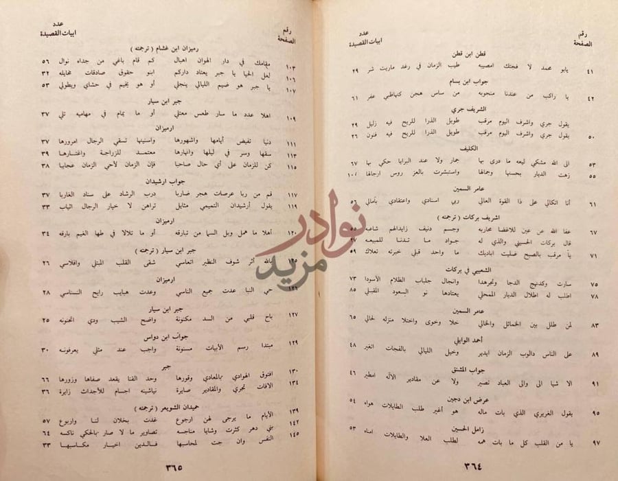 فهرس كتاب خيار مايلتقط من الشعر النبط
