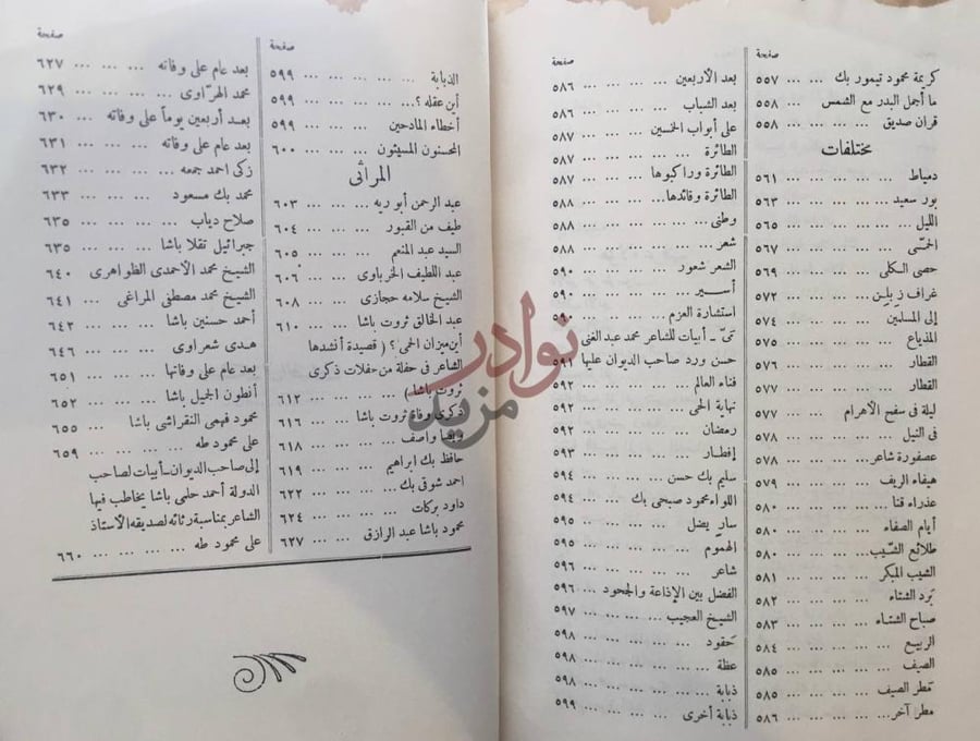 فهرس كتاب ديوان الاسمر Table of contents