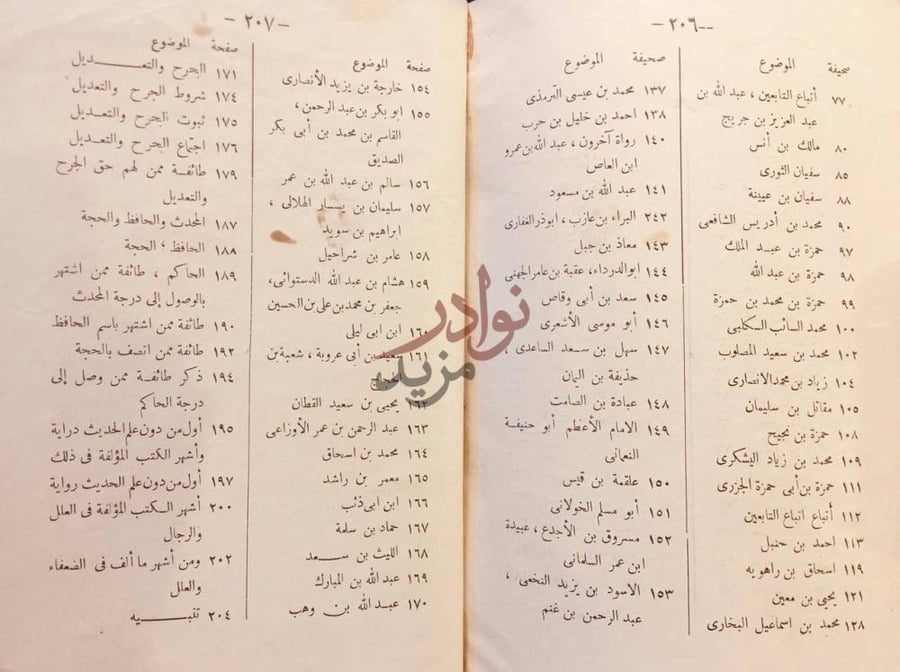 فهرس كتاب حسن الاثر في التعريف برجال الاثر الموضوع صفحة